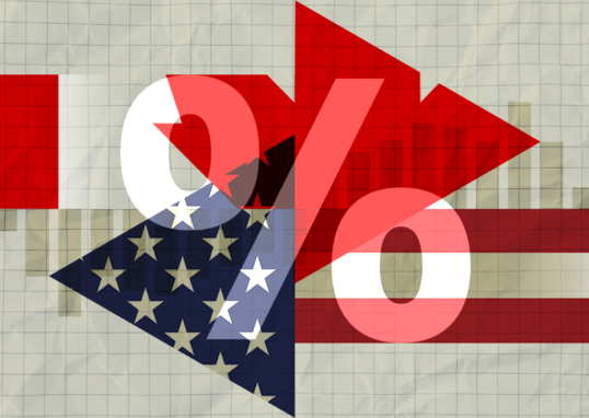 US Canada Trade War
